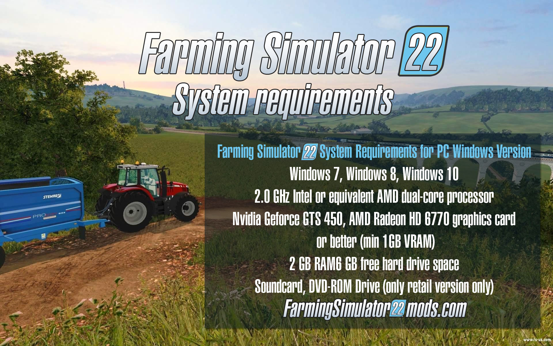 How much RAM does Farming Simulator 22 use?