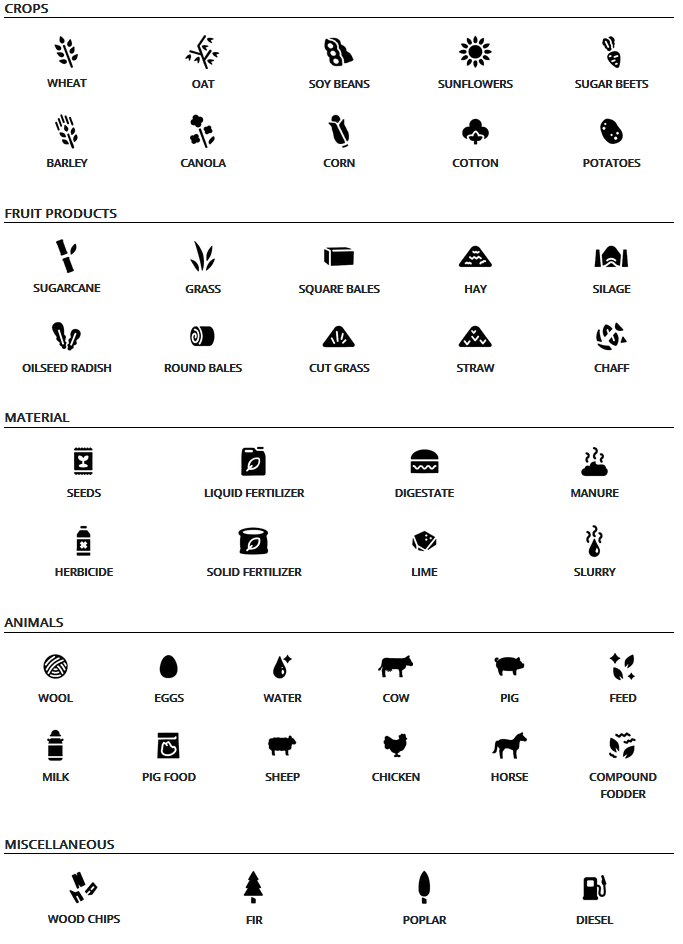 Here you can find Farming Simulator 22 symbols. 