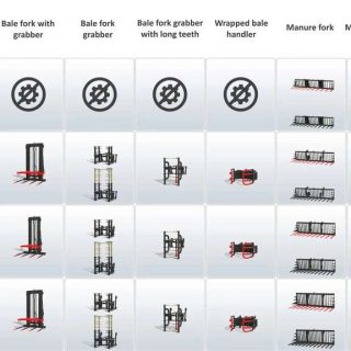 CSZ Pack v1.0 FS22 - Farming Simulator 22 Mod | FS22 mod