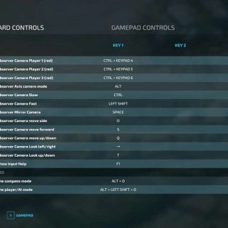 Fs22 Compass Compass v1.0 FS22 Mod | Farming Simulator 22 Mod