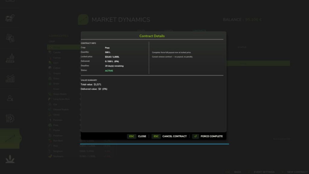 Mod Dynamic Market Market Dynamics V1.1.9.2 FS25 Mod | Farming Simulator 22 Mod